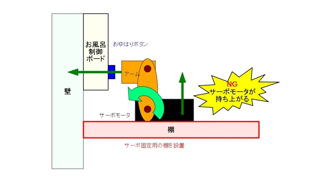 f:id:motokiinfinity8:20180728015117j:plain f:id:motokiinfinity8:20180728015117j:plain