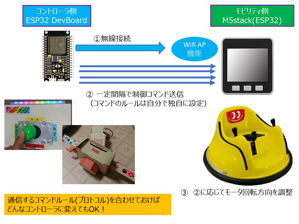 f:id:motokiinfinity8:20181104043251j:plain f:id:motokiinfinity8:20181104043251j:plain