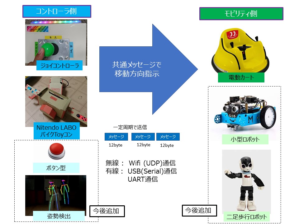 f:id:motokiinfinity8:20181123200648j:plain f:id:motokiinfinity8:20181123200648j:plain