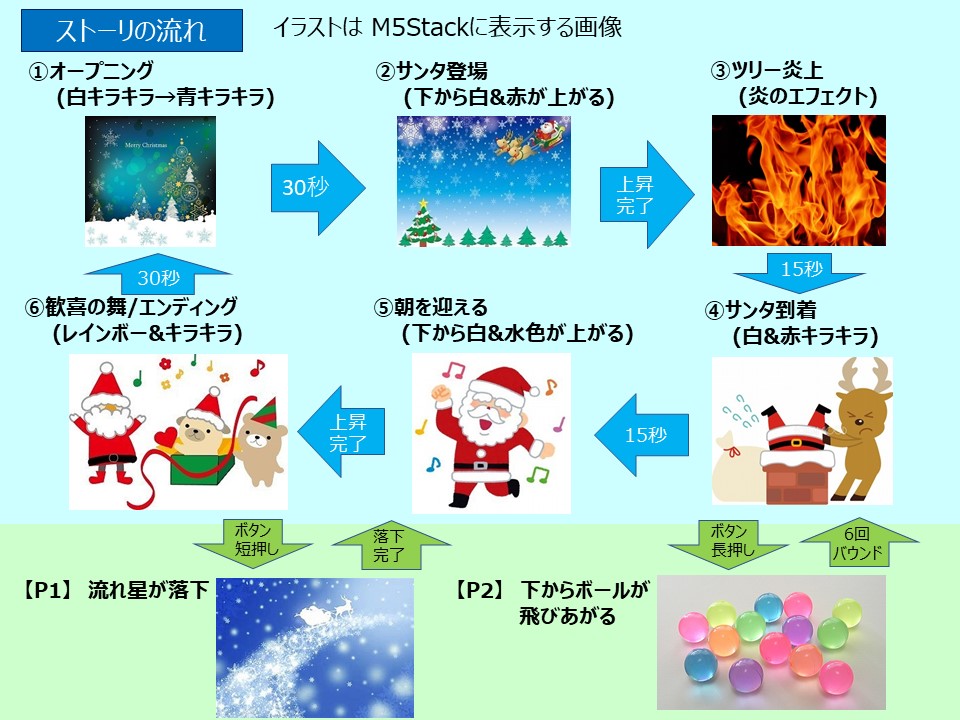 f:id:motokiinfinity8:20181224233716j:plain f:id:motokiinfinity8:20181224233716j:plain