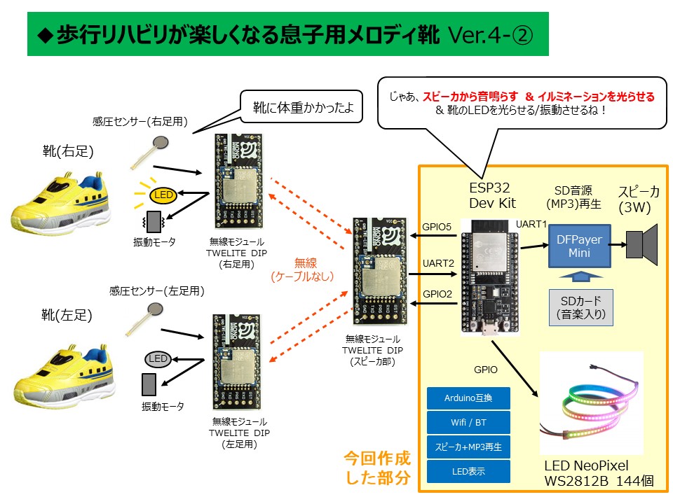 f:id:motokiinfinity8:20190216150053j:plain f:id:motokiinfinity8:20190216150053j:plain