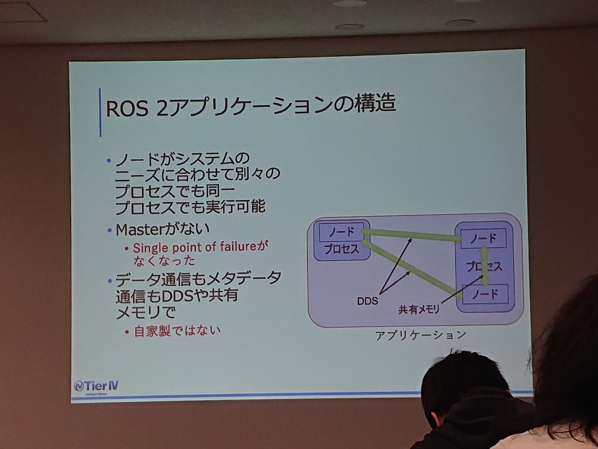 f:id:motokiinfinity8:20190519211921j:plain f:id:motokiinfinity8:20190519211921j:plain