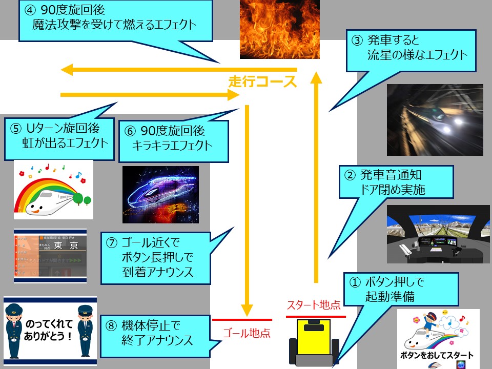 f:id:motokiinfinity8:20190831222427j:plain f:id:motokiinfinity8:20190831222427j:plain