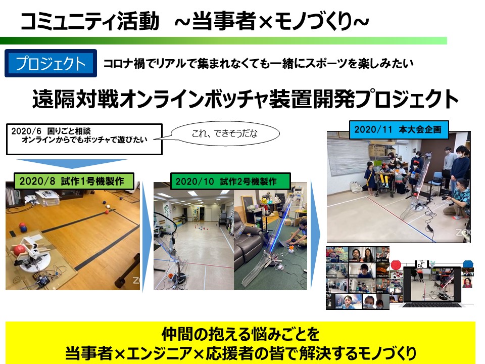 f:id:motokiinfinity8:20211231095914j:plain