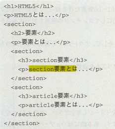 f:id:motomachi24:20100620194714j:image f:id:motomachi24:20100620194714j:image