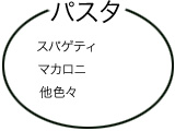 f:id:motomachi24:20120512093405j:image f:id:motomachi24:20120512093405j:image