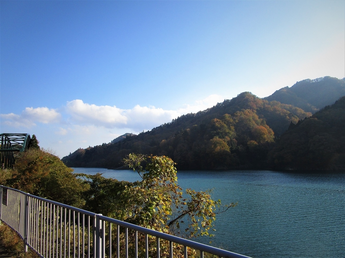 f:id:motorcycle_station:20201117081721j:plain