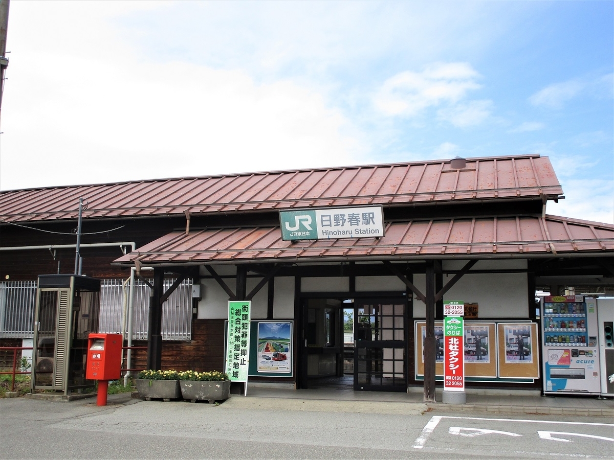 f:id:motorcycle_station:20210613094838j:plain