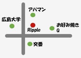 f:id:motoshi800:20180210224651j:plain