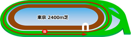 f:id:motoshidaa:20200521233738p:plain f:id:motoshidaa:20200521233738p:plain