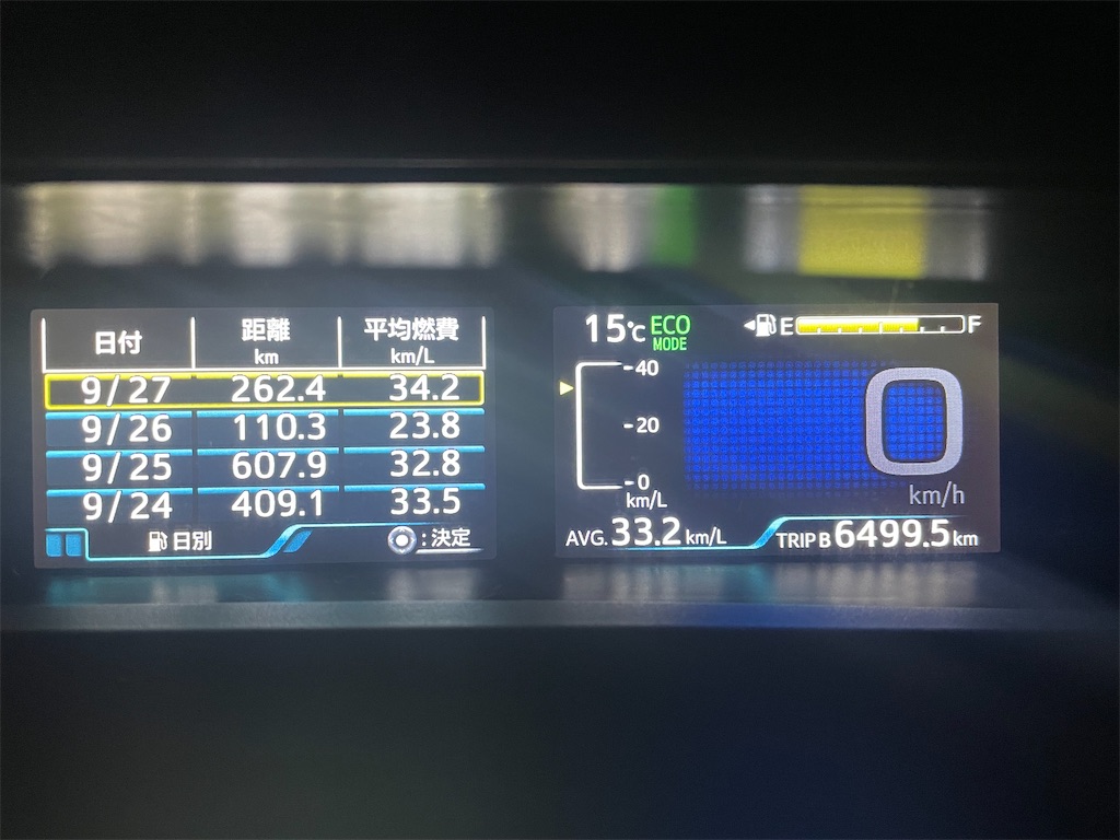 f:id:mototabi:20211002003044j:image