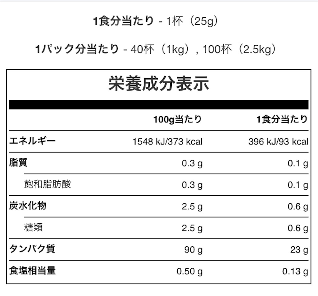 f:id:motsutaro:20180119123525j:plain