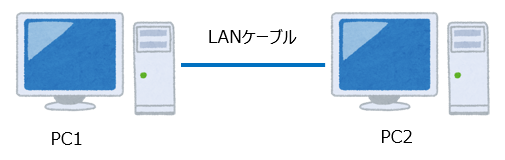 f:id:motti0314:20200613134622p:plain f:id:motti0314:20200613134622p:plain