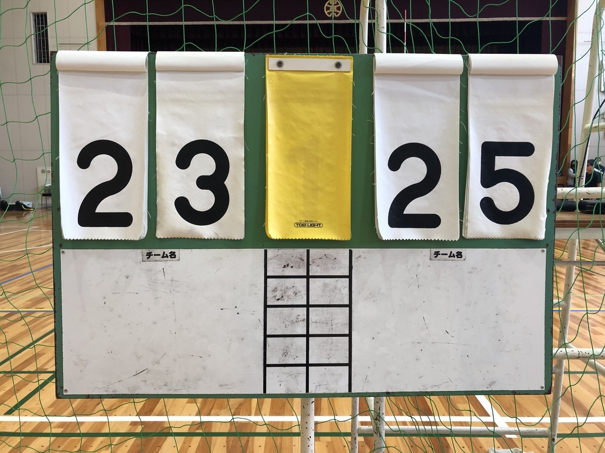 f:id:motti17asai:20211030201057j:plain