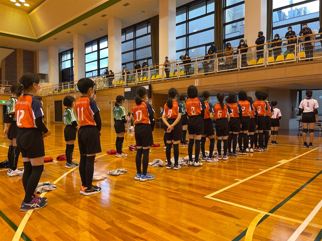 f:id:motti17asai:20230220163630j:image