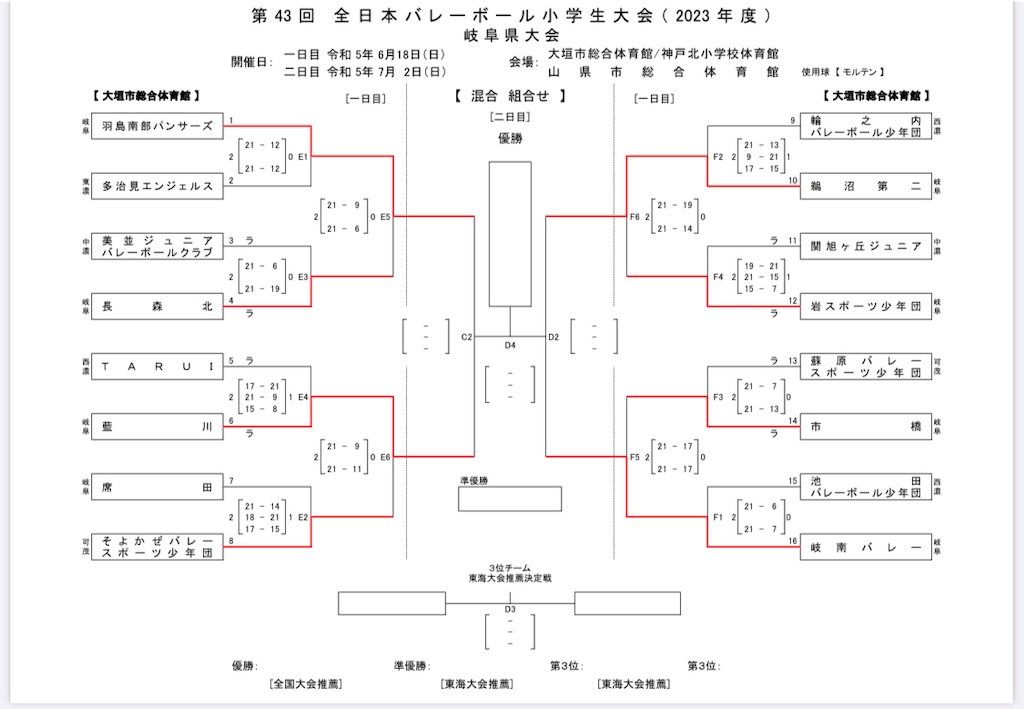 f:id:motti17asai:20230619174257j:image f:id:motti17asai:20230619174257j:image