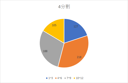 f:id:motto-keen:20181114024317p:plain