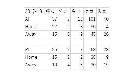 f:id:motto-keen:20181221224028p:plain