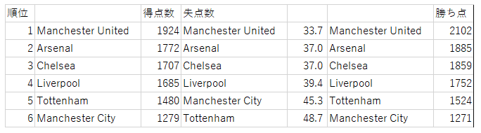 f:id:motto-keen:20181221235217p:plain