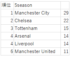 f:id:motto-keen:20181222001606p:plain