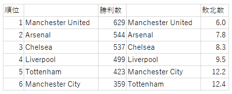 f:id:motto-keen:20181224224214p:plain