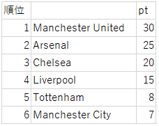 f:id:motto-keen:20181224224257p:plain