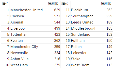 f:id:motto-keen:20181224232531p:plain