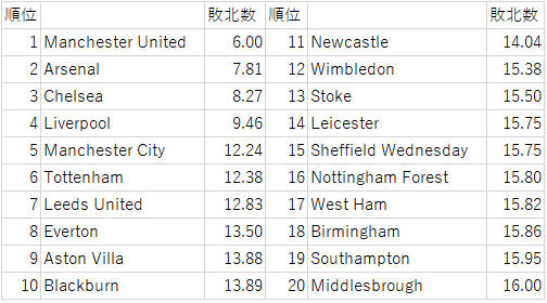 f:id:motto-keen:20181224232704p:plain