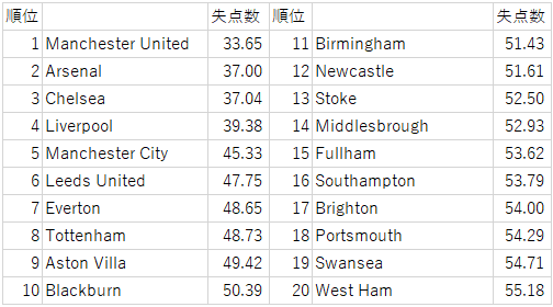 f:id:motto-keen:20181224232803p:plain