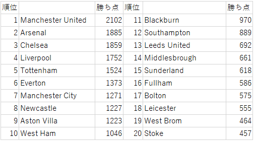 f:id:motto-keen:20181224232821p:plain