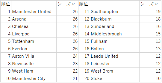 f:id:motto-keen:20181224234018p:plain