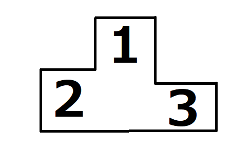 f:id:motto-keen:20190105042938p:plain