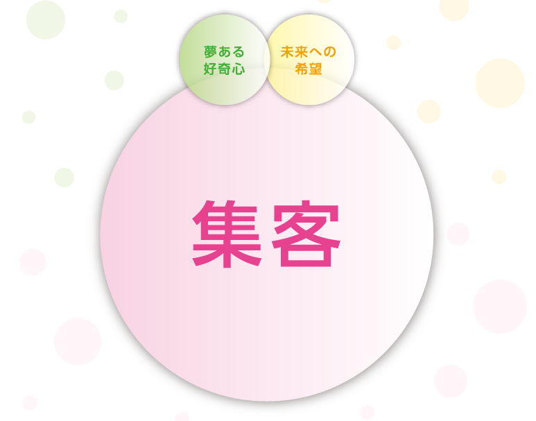 f:id:mottokoikoi:20181009185432p:plain f:id:mottokoikoi:20181009185432p:plain