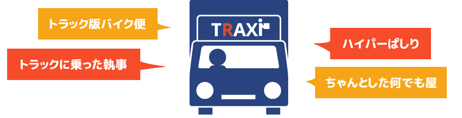 f:id:mottokoikoi:20190129125509p:plain