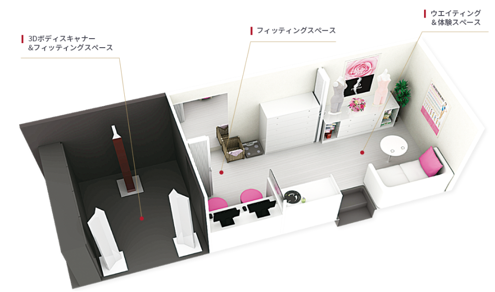 f:id:mottokoikoi:20190415192223p:plain