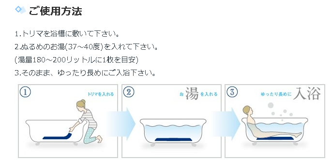 f:id:mottokoikoi:20190701103113p:plain f:id:mottokoikoi:20190701103113p:plain
