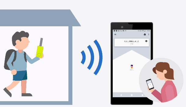 f:id:mottokoikoi:20200326150957p:plain
