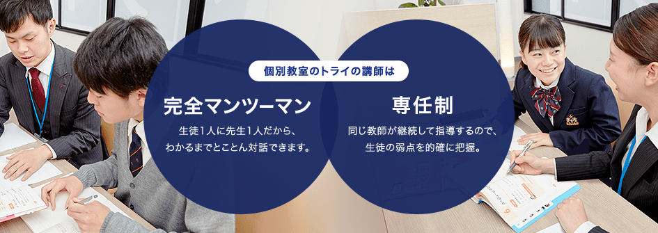 個別教師のトライ