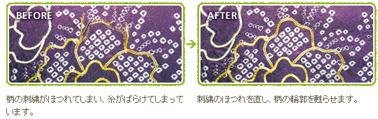 f:id:mottokoikoi:20200728163740p:plain f:id:mottokoikoi:20200728163740p:plain