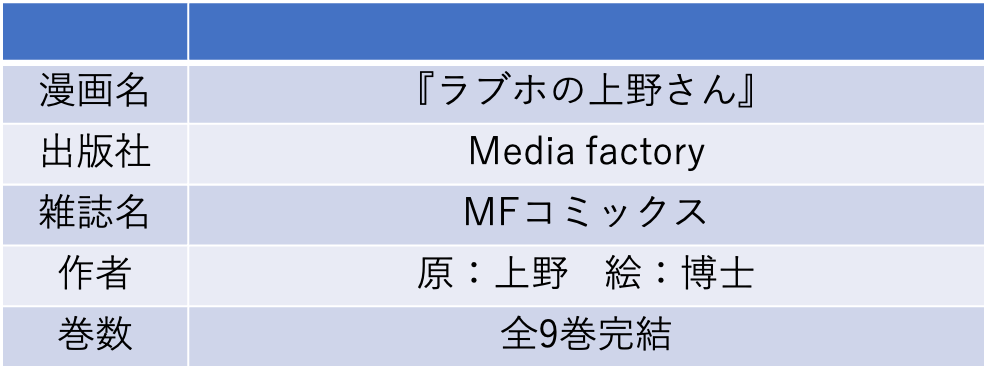 f:id:motuni_014:20210408210422p:plain
