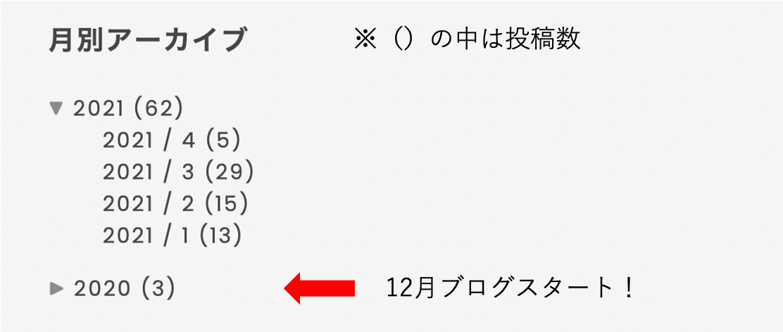 f:id:motuni_014:20210418112237p:plain