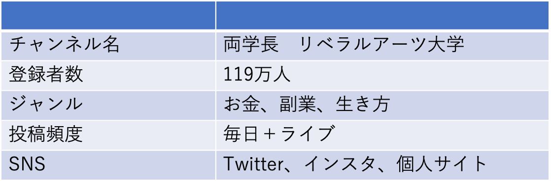 f:id:motuni_014:20210429121155p:plain