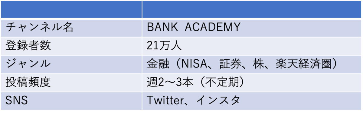 f:id:motuni_014:20210429124842p:plain