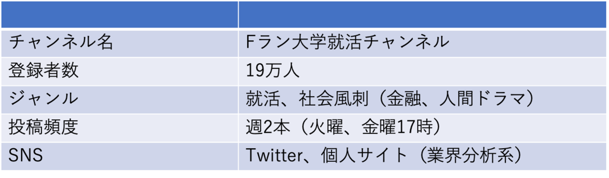 f:id:motuni_014:20210429131046p:plain