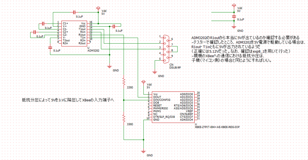 f:id:mou-tsukareta:20180225232419p:plain f:id:mou-tsukareta:20180225232419p:plain