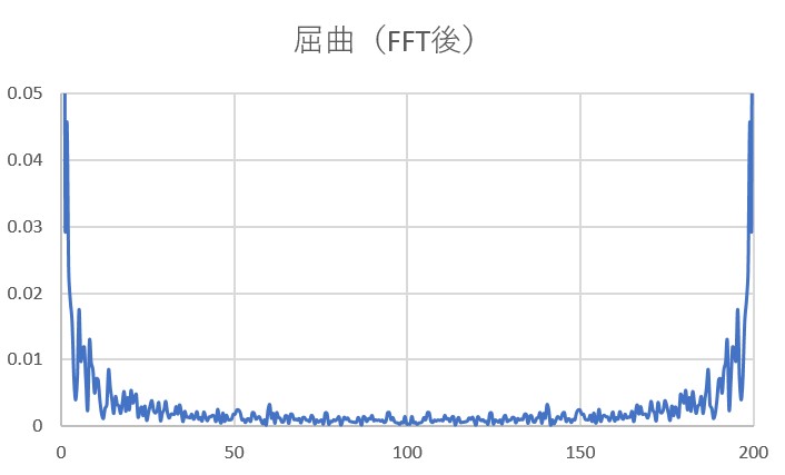 f:id:mou-tsukareta:20190717024823j:plain