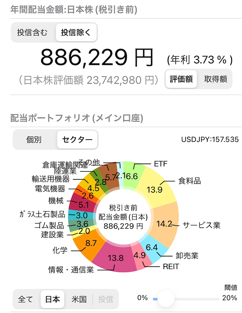 f:id:moufulog:20240530102729p:image