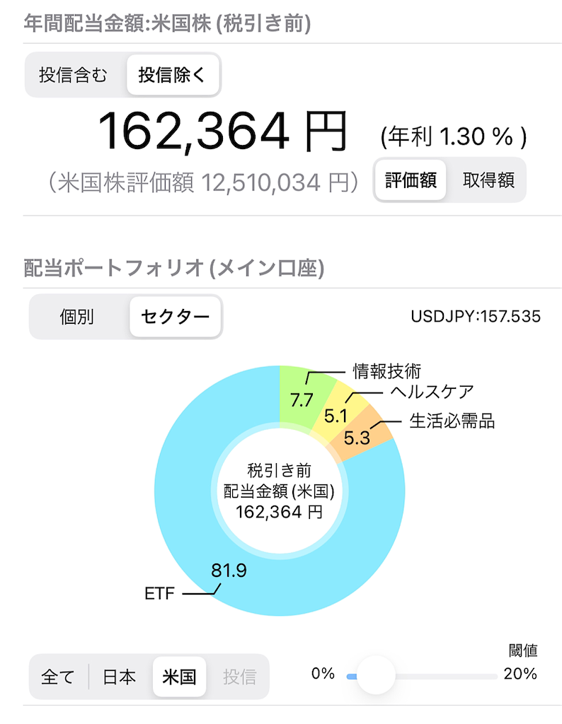 f:id:moufulog:20240530102733p:image