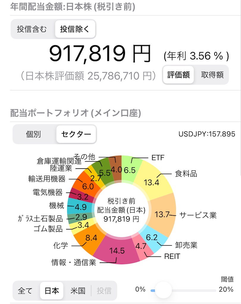 f:id:moufulog:20240713100637j:image