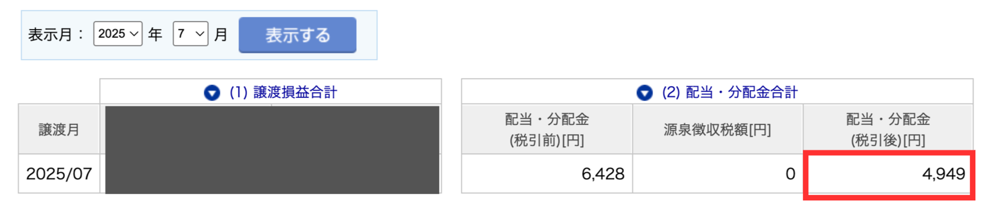 7月の配当金